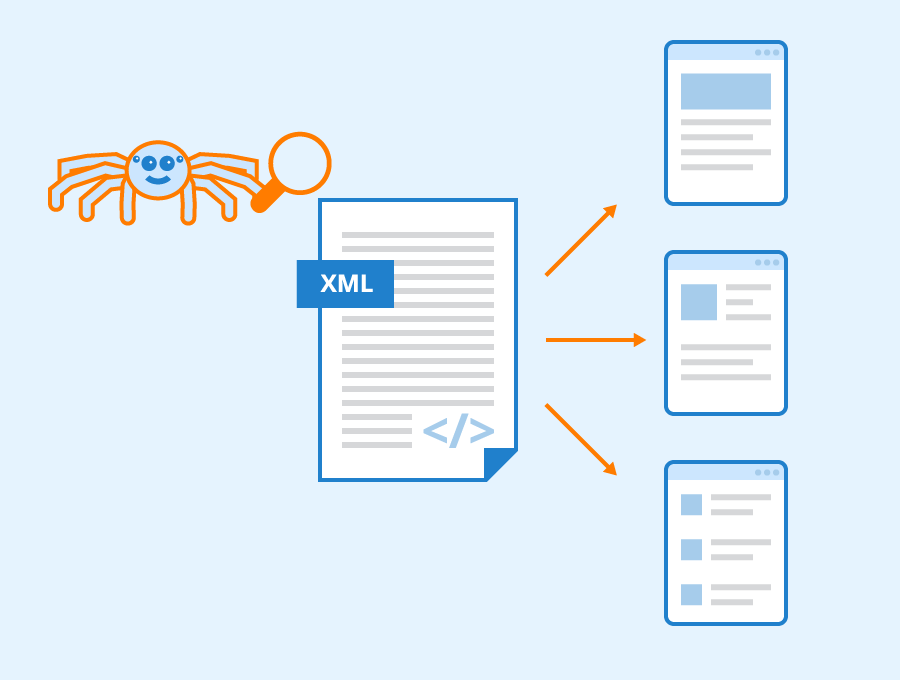 WordPress 5.5 XML Site Haritası Detayları