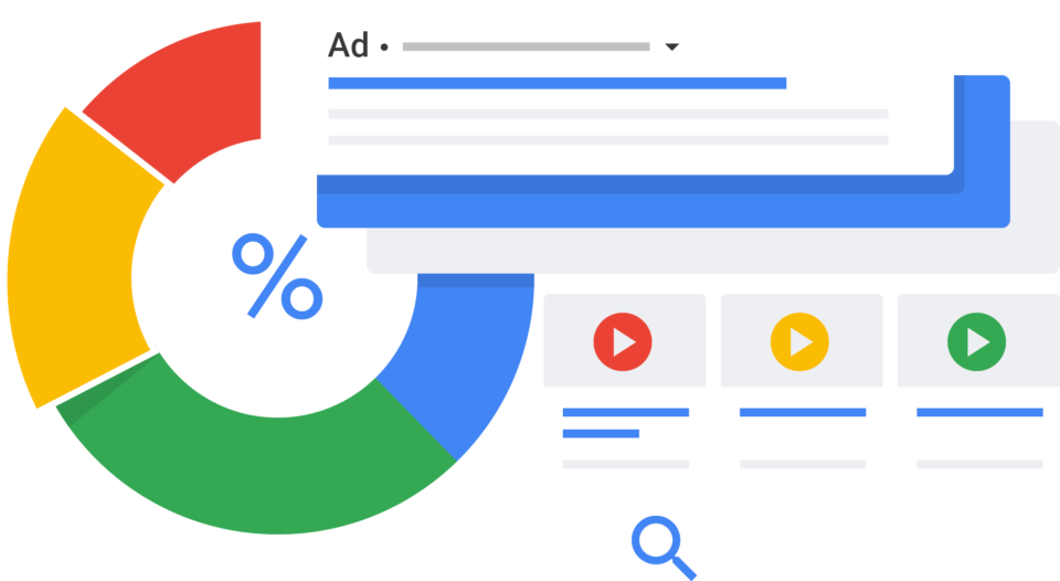 Google Bireysel Kullanıcı Davranışı Araştırması